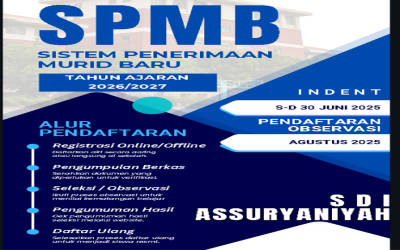 Pendaftaran SPMB Indent tahun 2026-2027